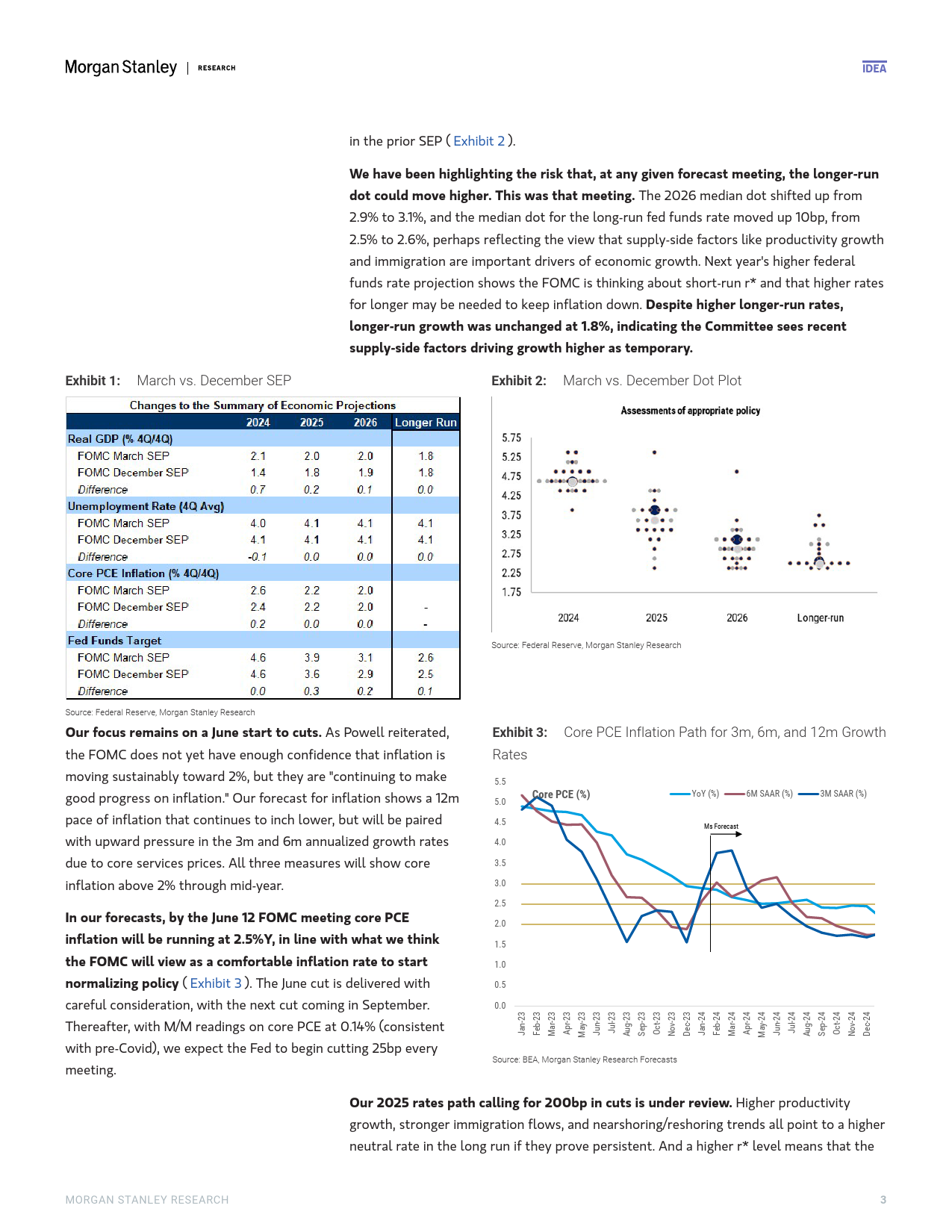 Morgan Stanley Fixed-US Economics  Global Macro Strategy FOMC Reaction Supply-...-107142530_第3页