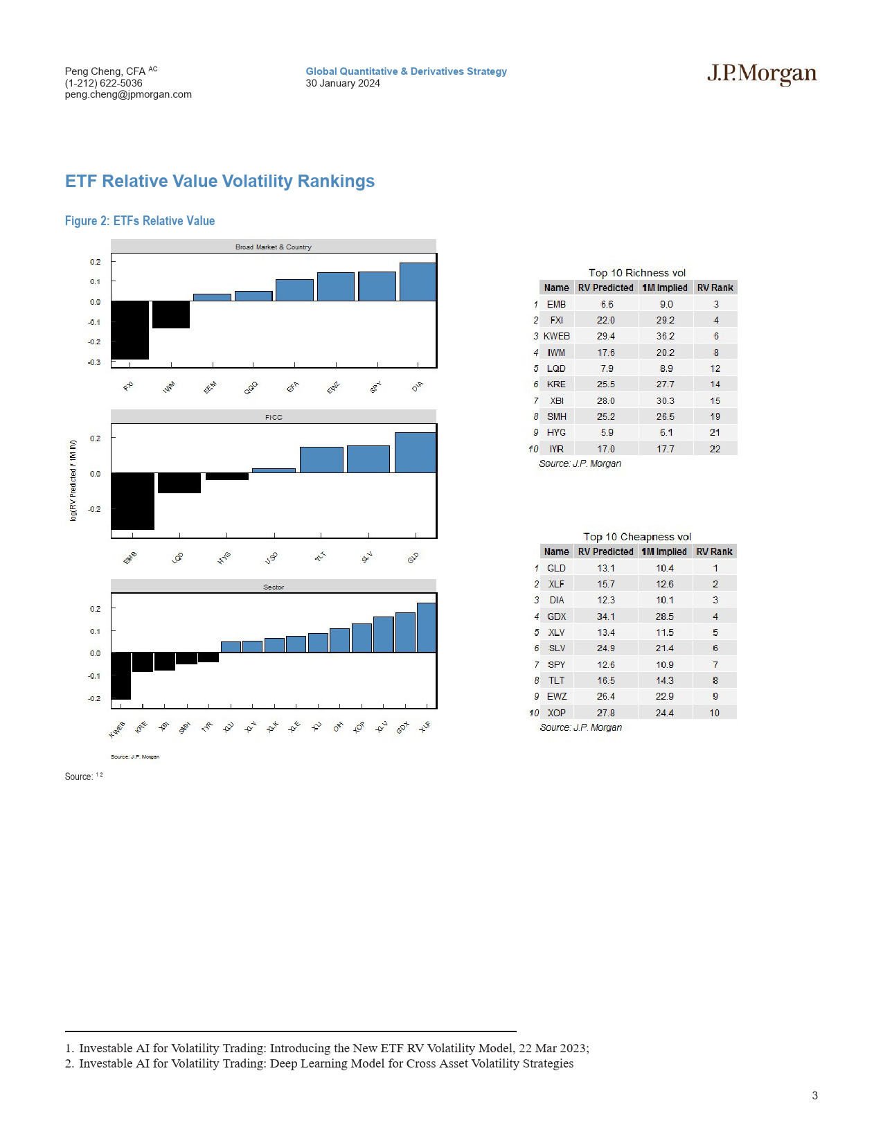 JPMorgan-Cross Asset Volatility Machine Learning Based Trade Recommen...-106227392_第3页