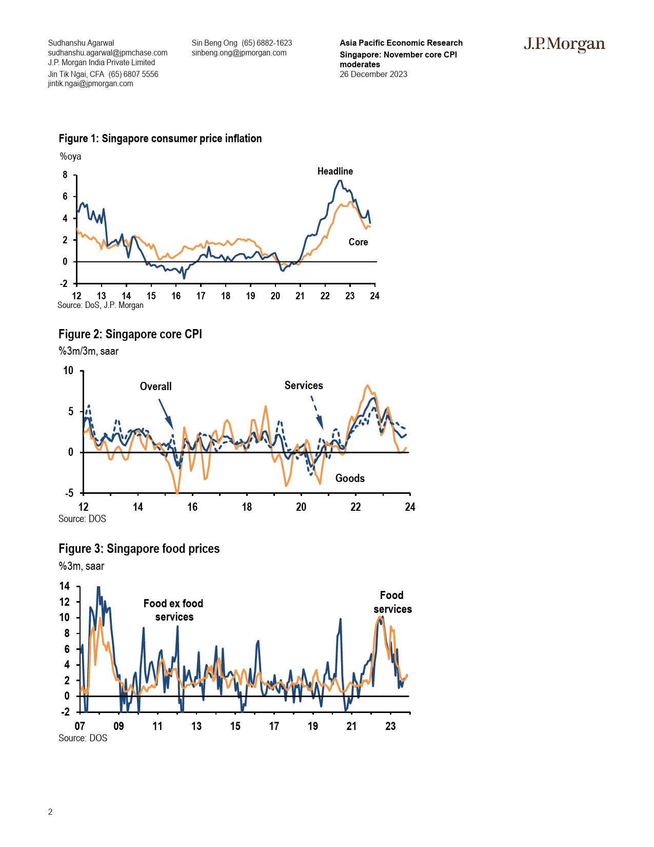 JPMorgan Econ  FI-Singapore November core CPI moderates IP unexpectedly contr...-105586063_第2页