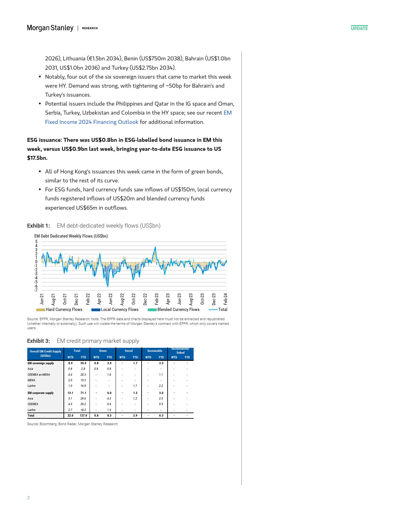 Morgan Stanley Fixed-EM Fixed Income Flows Update Where Supply Meets Demand-106439468_第2页