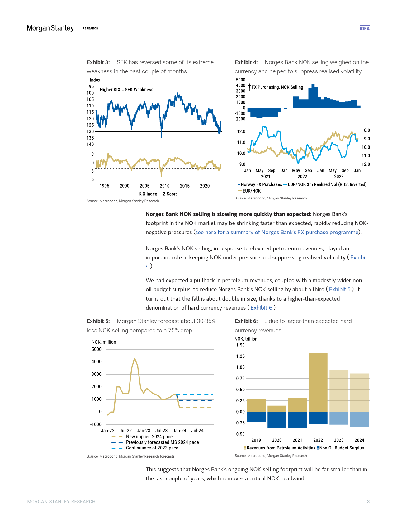 Morgan Stanley Fixed-G10 FX Strategy NOK, Stokk and Barrel-105814411_第3页