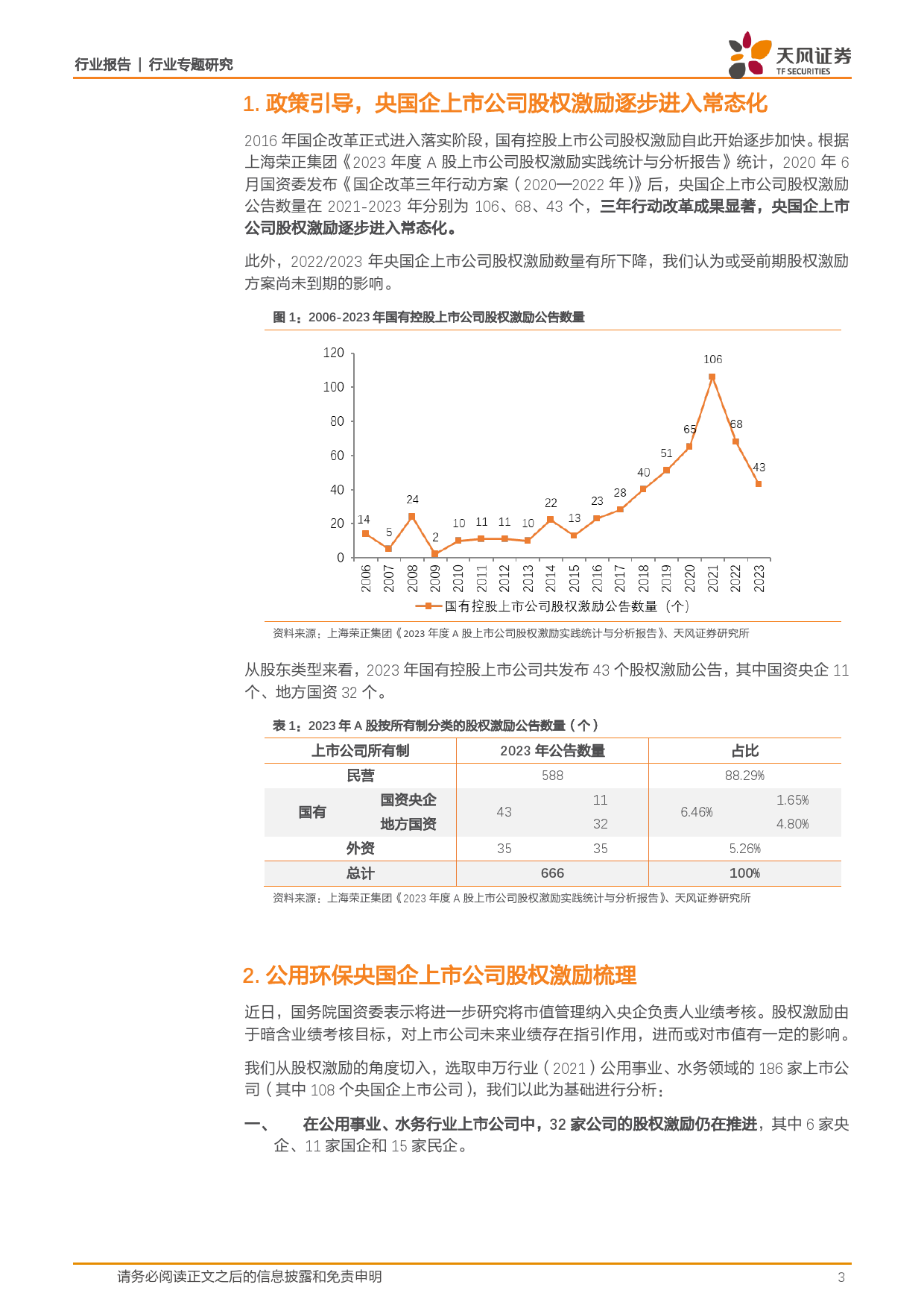 公用事业行业专题研究：央国企上市公司，股权激励方案中隐含了什么？-20240304-天风证券-10页_第3页