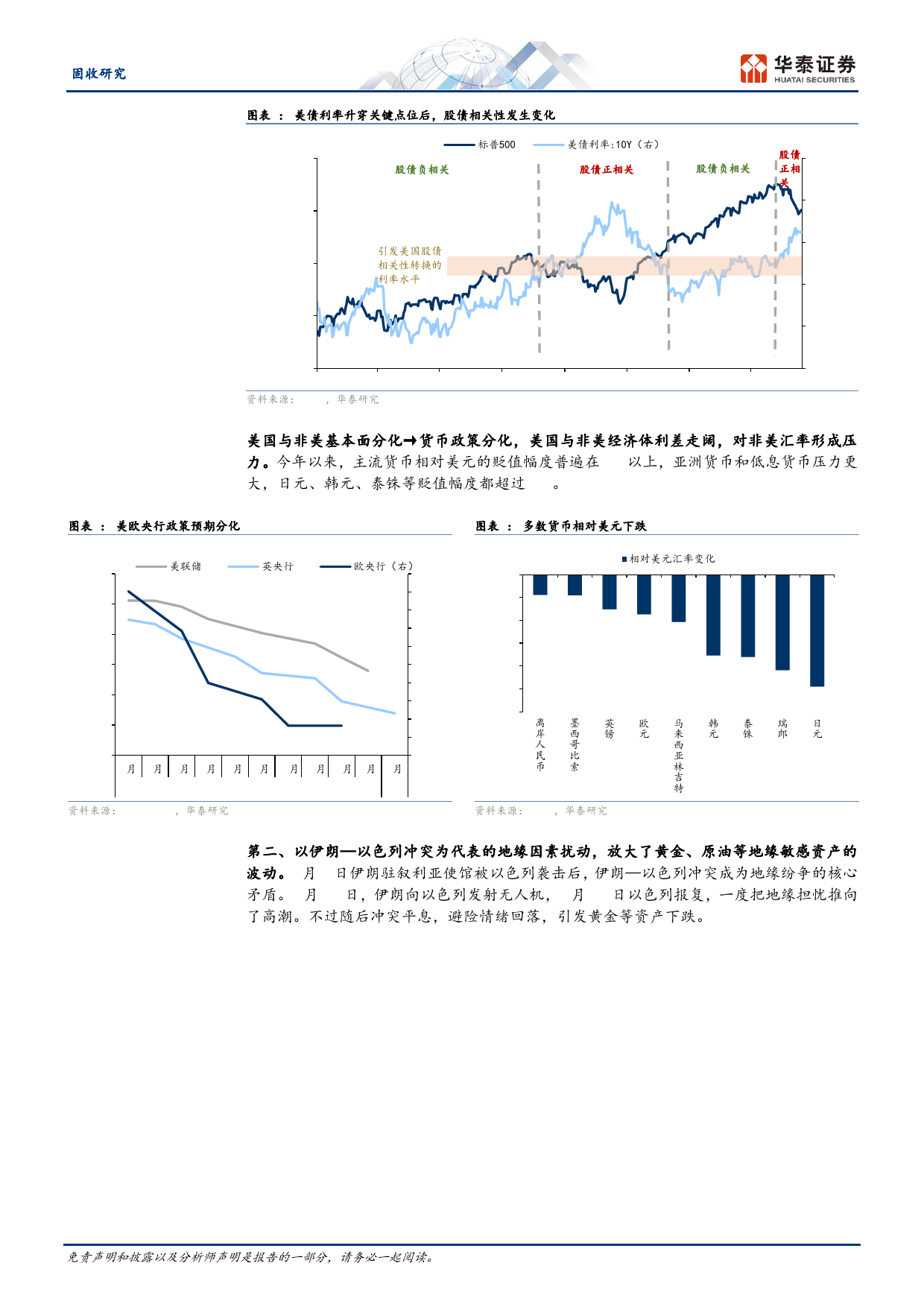 固定收益：大类资产波动率抬升的背后-240424-华泰证券-11页_第2页