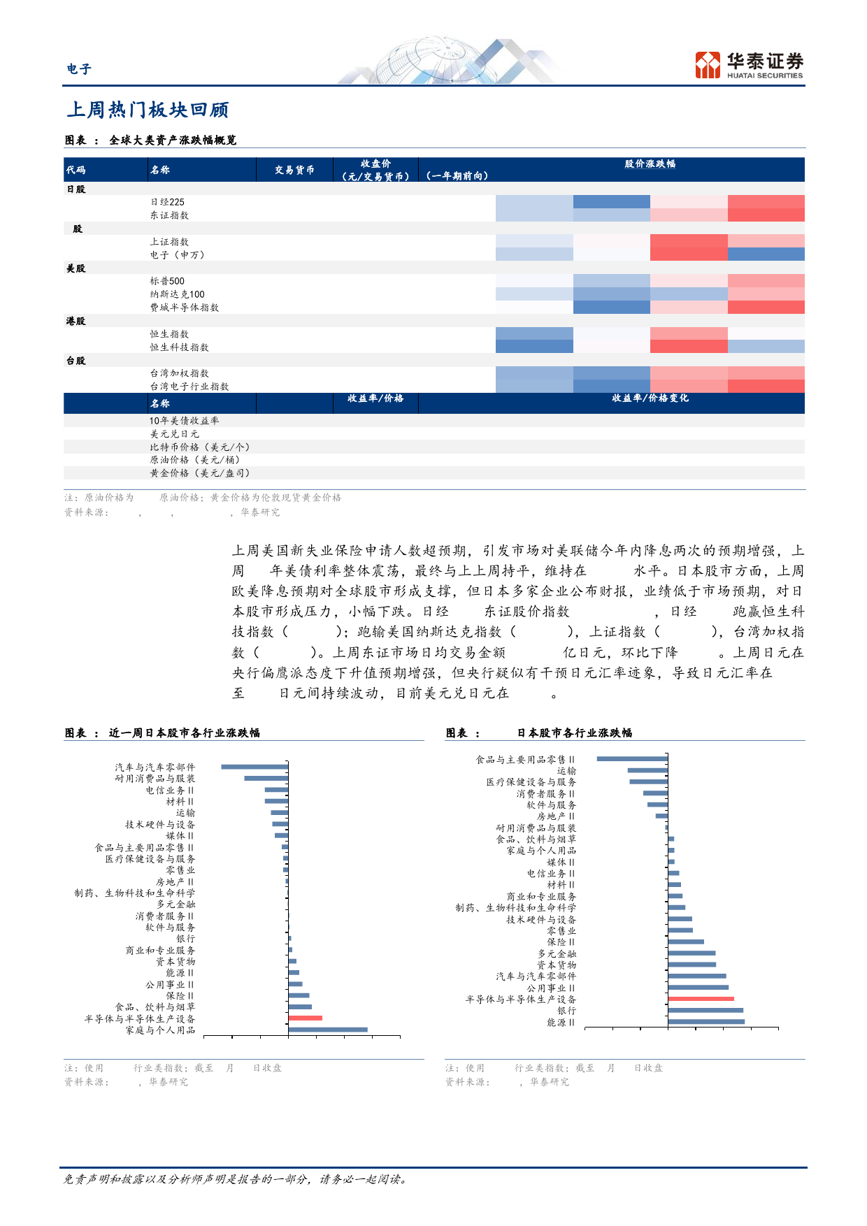 电子行业专题研究-日本科技热点追踪：SCREEN丰田等FY25指引偏弱，关注软银索尼业绩-240512-华泰证券-16页_第2页