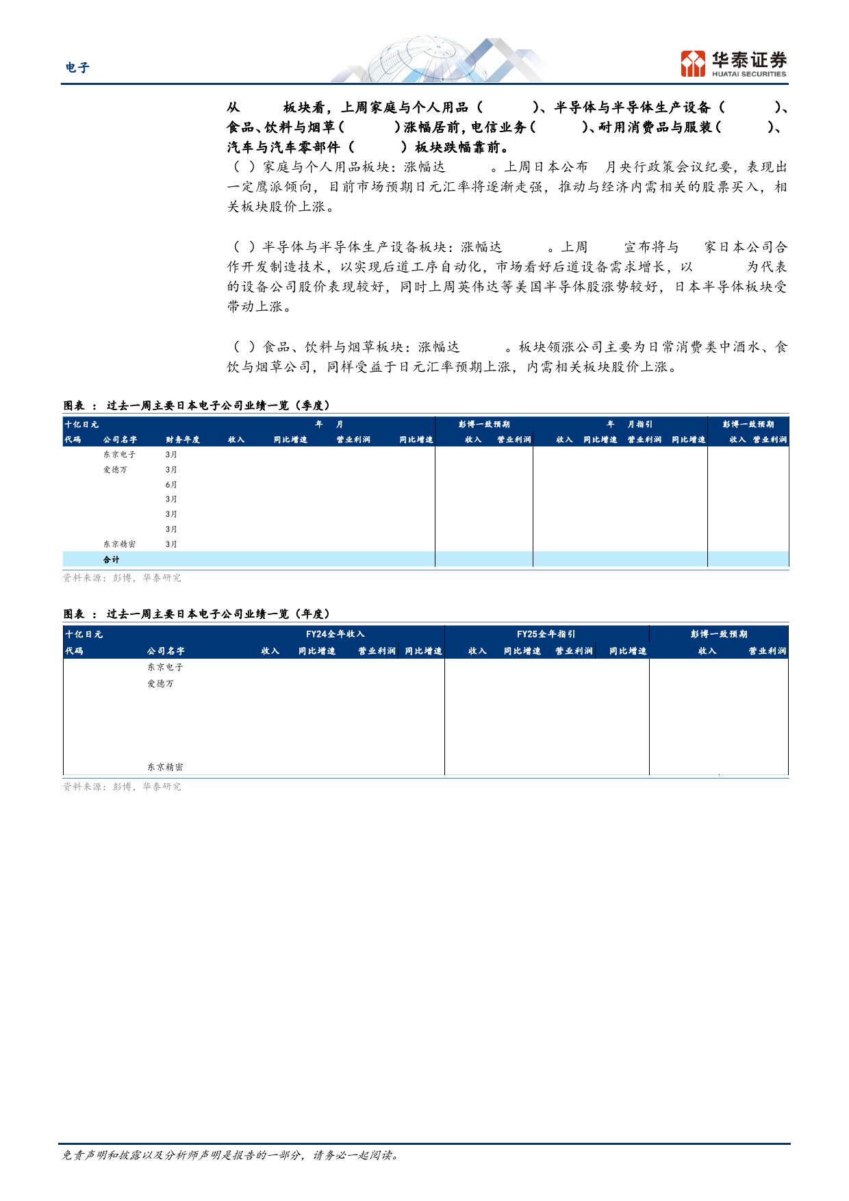 电子行业专题研究-日本科技热点追踪：SCREEN丰田等FY25指引偏弱，关注软银索尼业绩-240512-华泰证券-16页_第3页