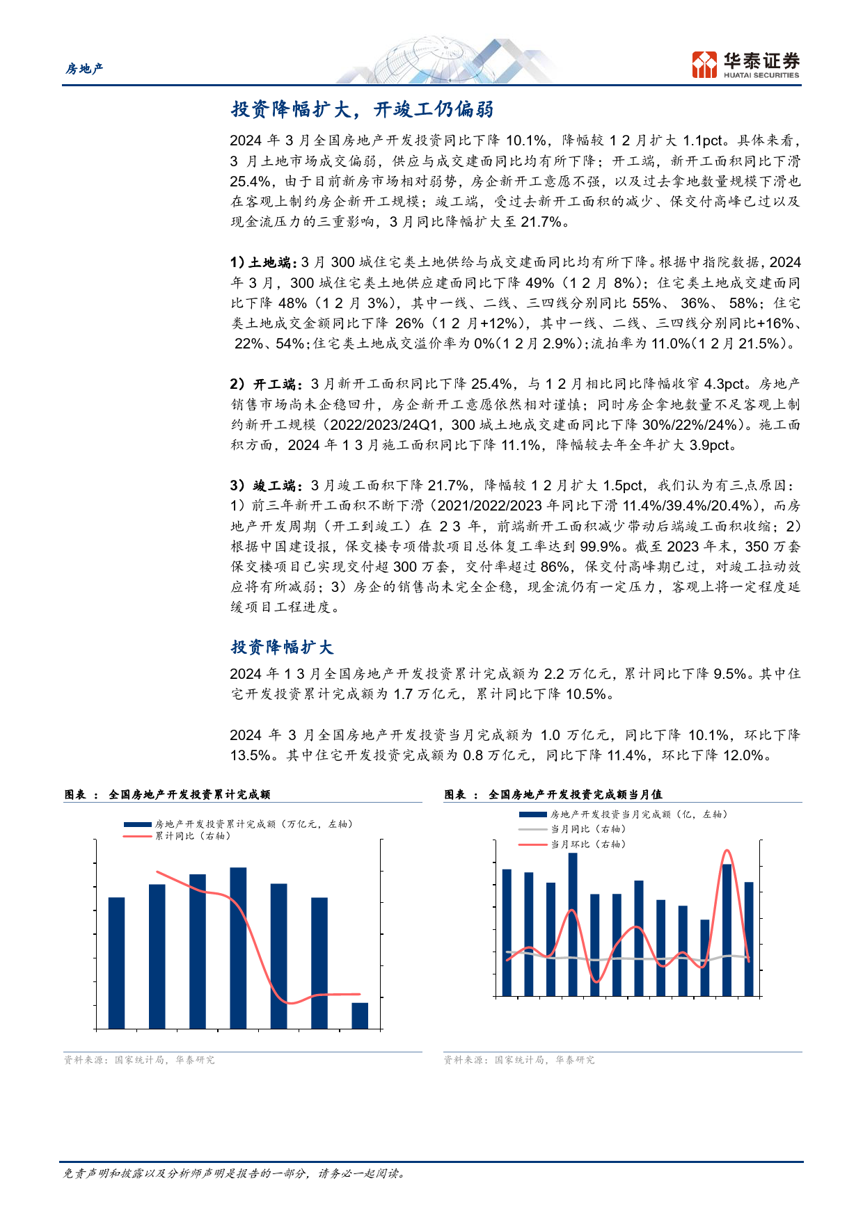 房地产行业月报：市场仍在调整，融资协调机制见效-240416-华泰证券-18页_第3页