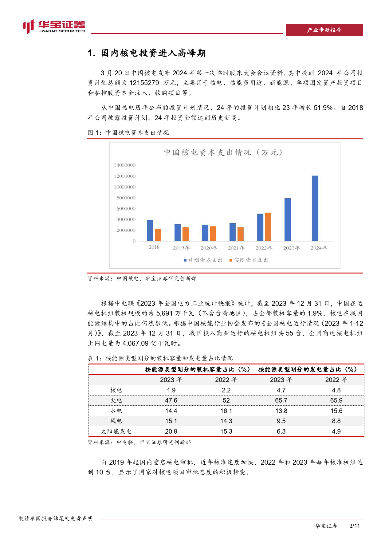 钢铁产业专题研究报告：核电投资进入高峰，带动相关钢铁材料需求-240408-华宝证券-11页_第3页