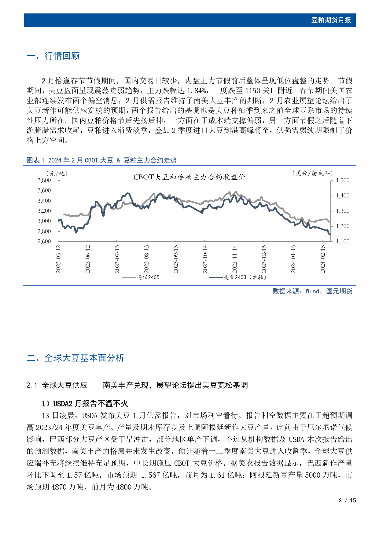 豆粕期货月报：内外利空共振，3月豆粕仍在筑底期-20240225-国元期货-15页_第3页