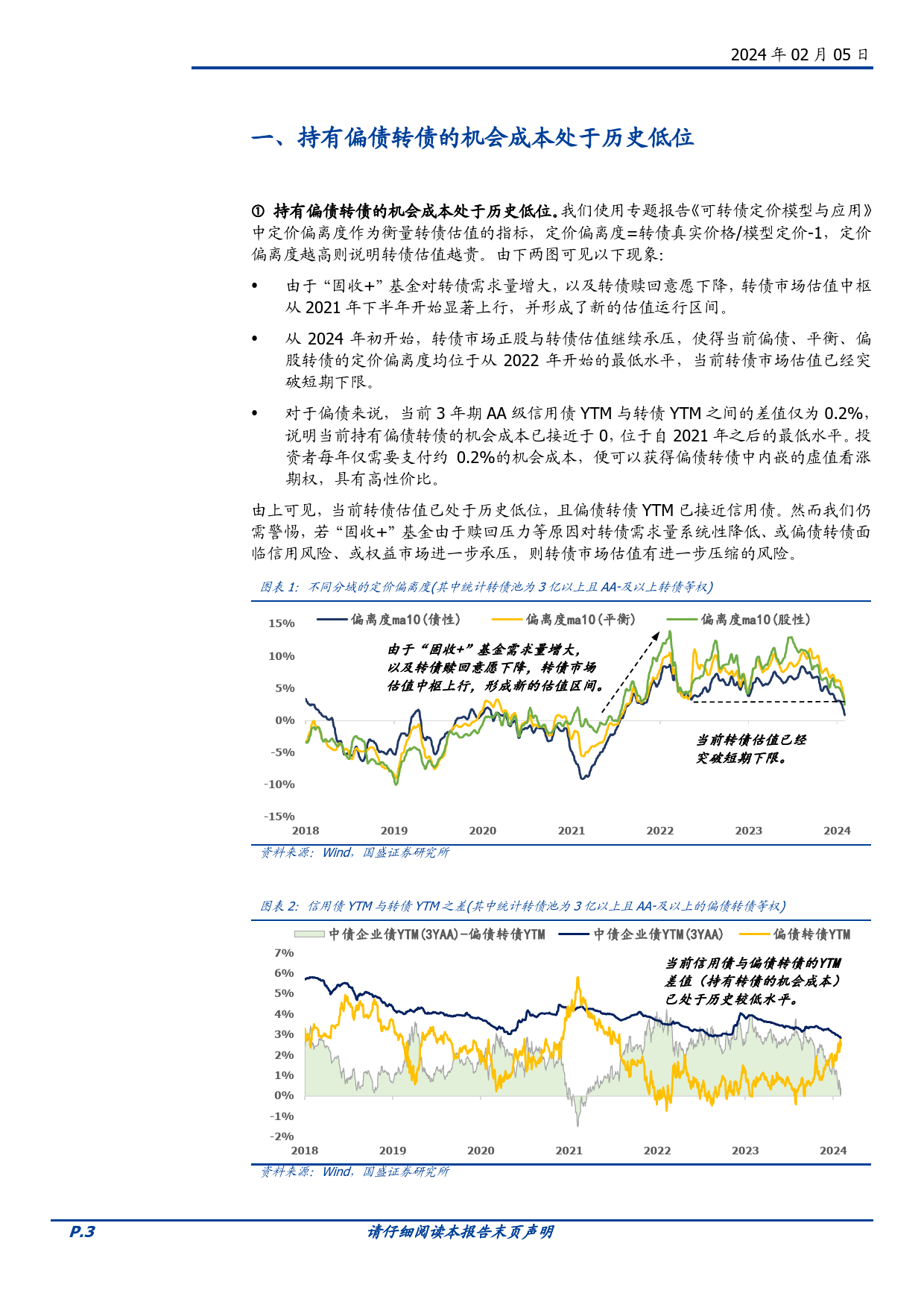 二月可转债量化月报：持有偏债转债的机会成本处于历史低位-20240205-国盛证券-14页_第3页