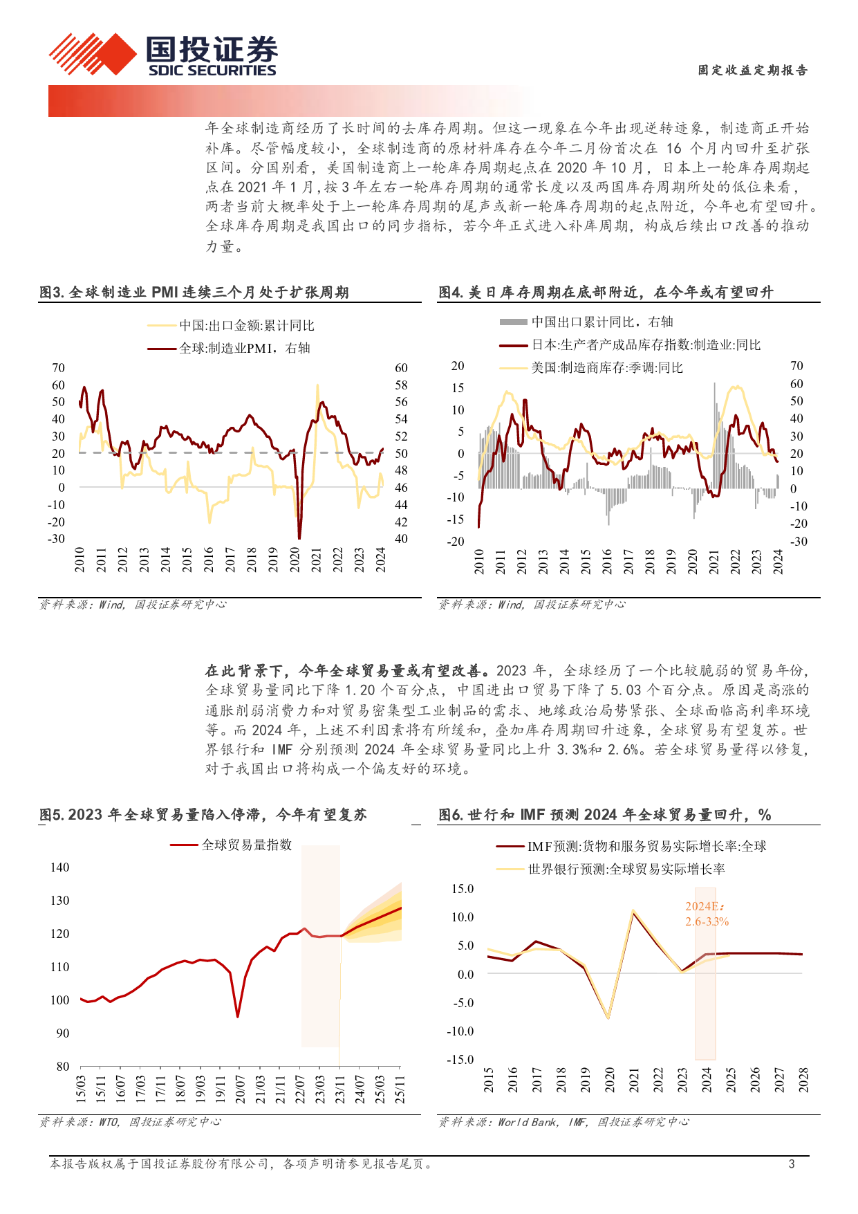 固定收益定期报告：周期分化下的利率方向-240414-国投证券-10万_第3页