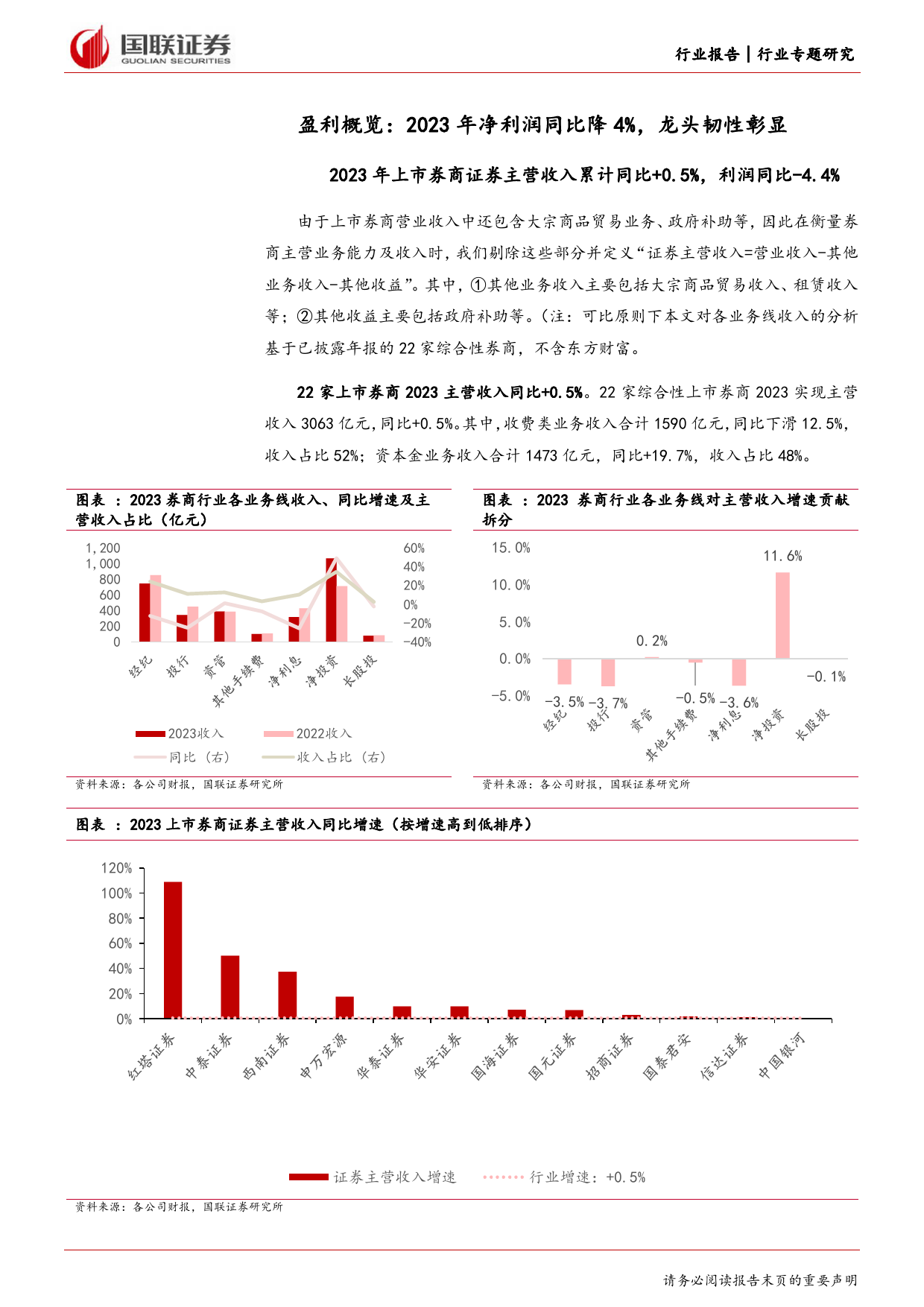 非银金融行业券商2023年报综述：行业利润下滑，龙头韧性彰显-240404-国联证券-20页_第3页