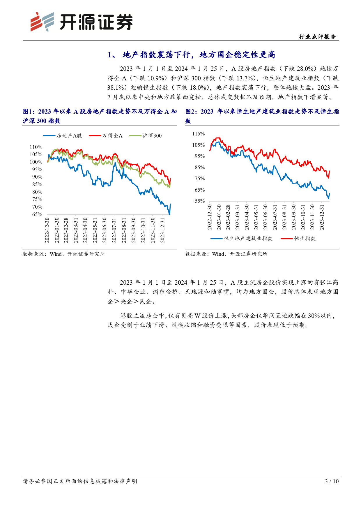 房地产行业点评报告：房地产配置比例环比下降，低估值蓄力板块价值重塑-20240125-开源证券-10页_第3页