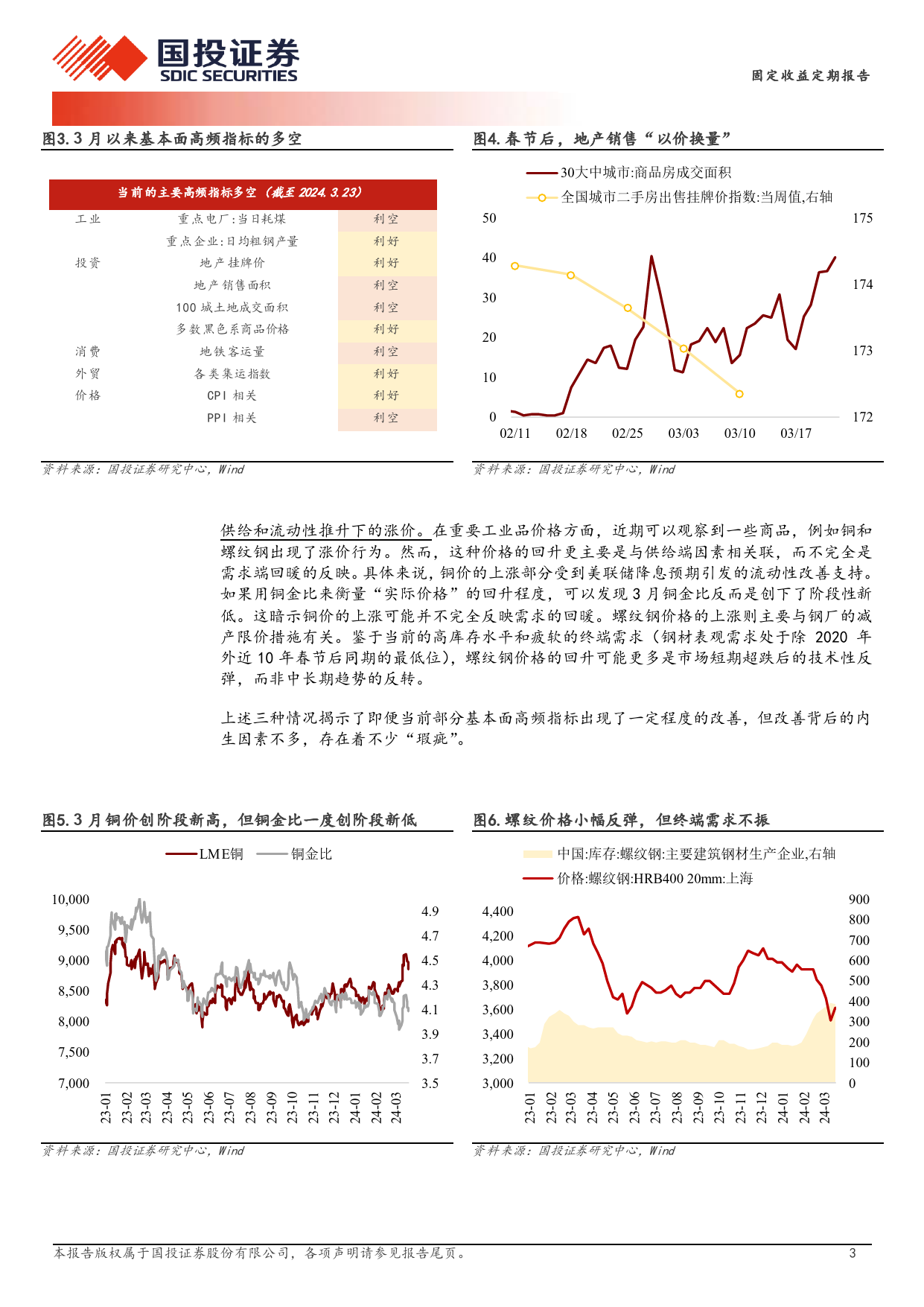 固定收益策略报告：基本面因子为何钝化？-240324-国投证券-10页_第3页