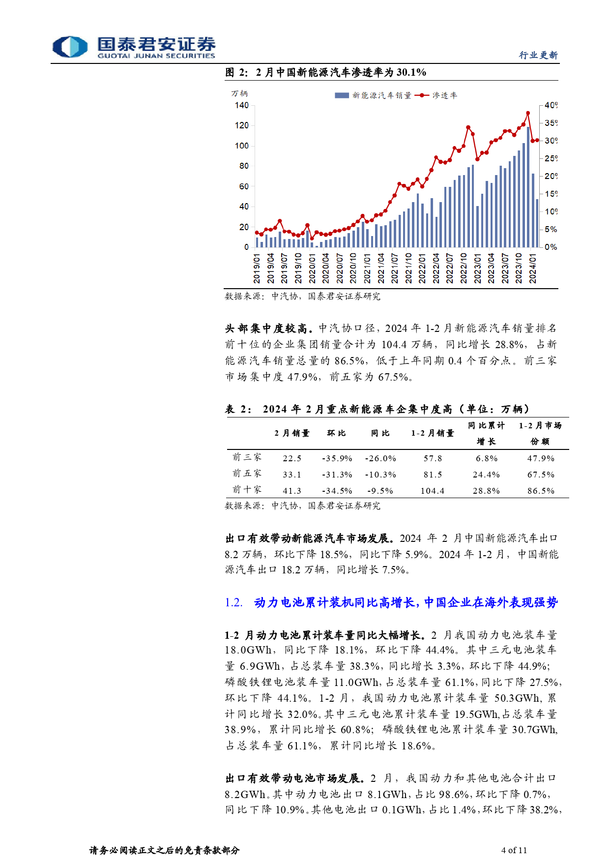 动力锂电行业新能源汽车2024年2月全球销量点评：销售淡季已过，把握向上拐点-240314-国泰君安-11页_第3页