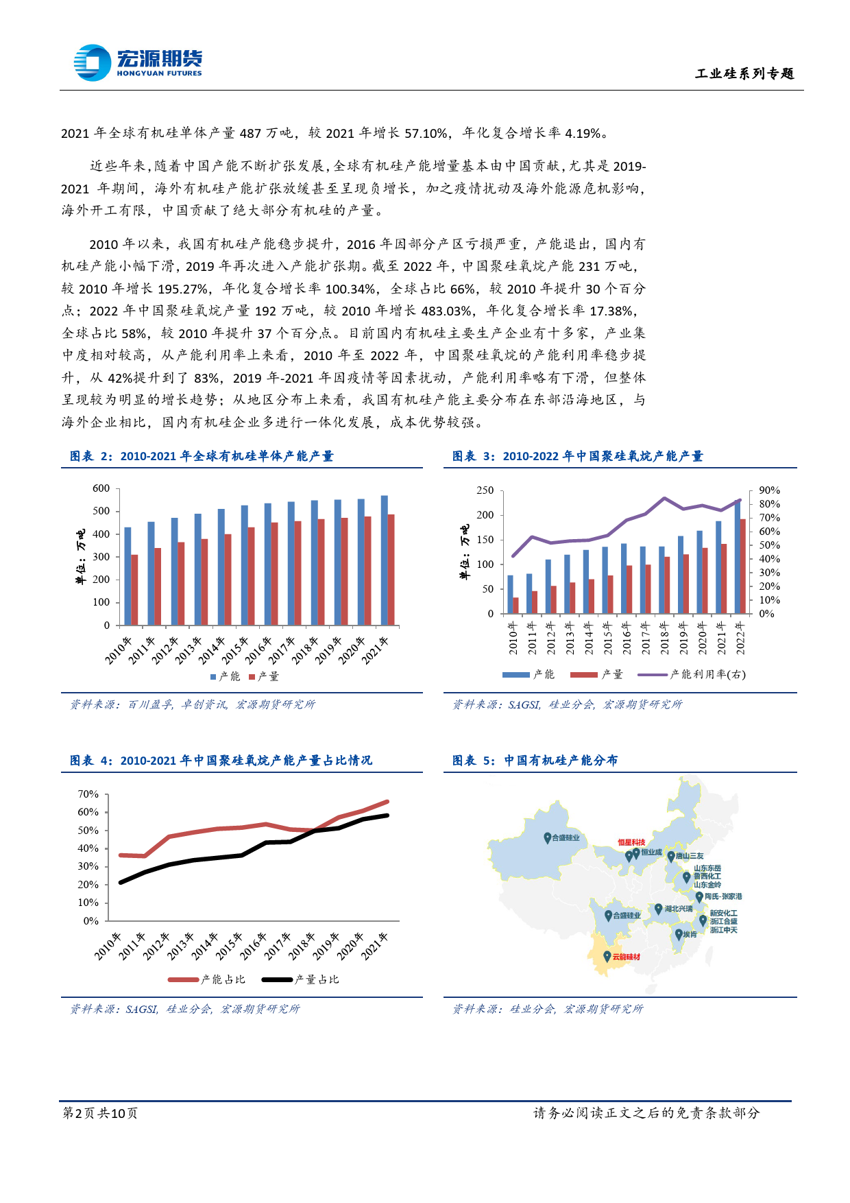 工业硅系列专题六：有机硅篇（下）-20240206-宏源期货-10页_第2页