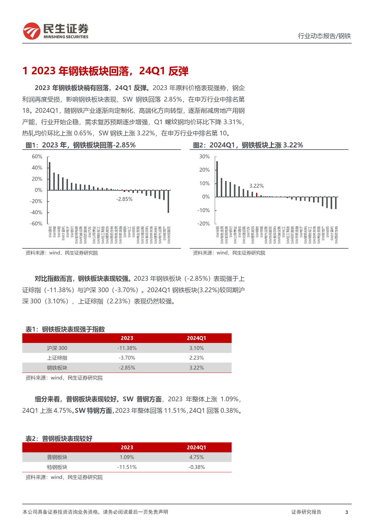 钢铁行业2023年年报及2024年一季报总结：钢铁需求尚未见顶，细分市场百舸争流-240506-民生证券-18页_第3页