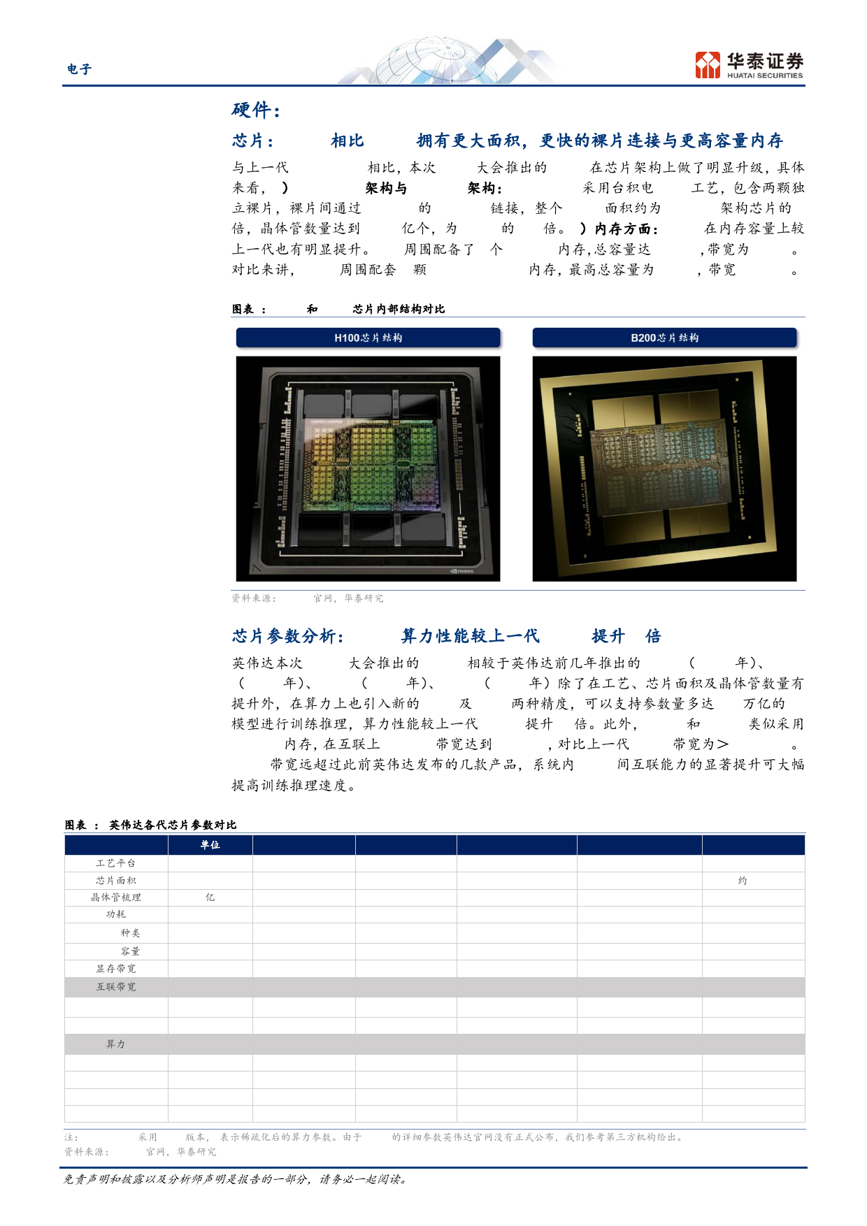 电子行业动态点评-GTC+2024：一次践行“Buy+More+Save+More”口号的发布会-240326-华泰证券-11页_第2页