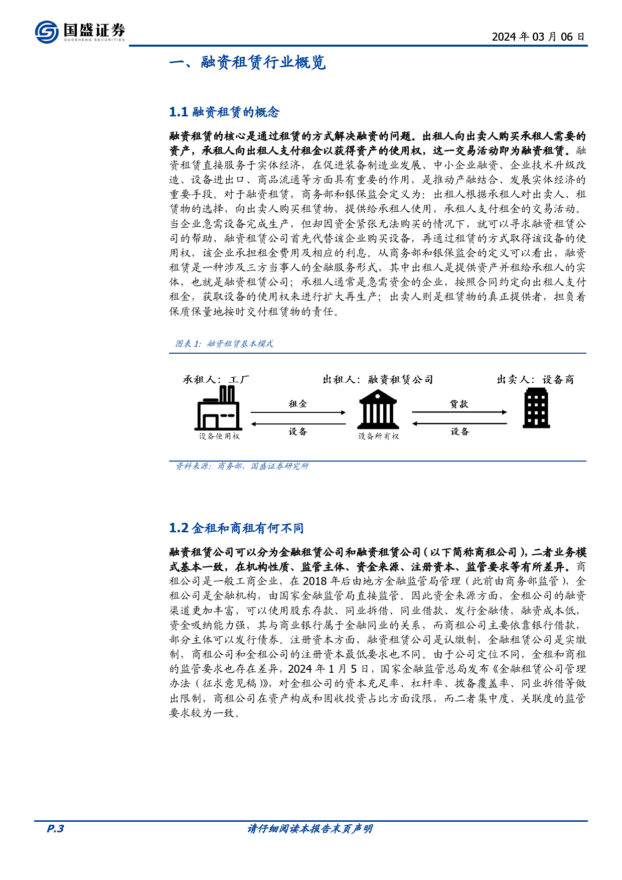 固定收益专题：一文读懂融资租赁债-240306-国盛证券-24页 (1)_第2页