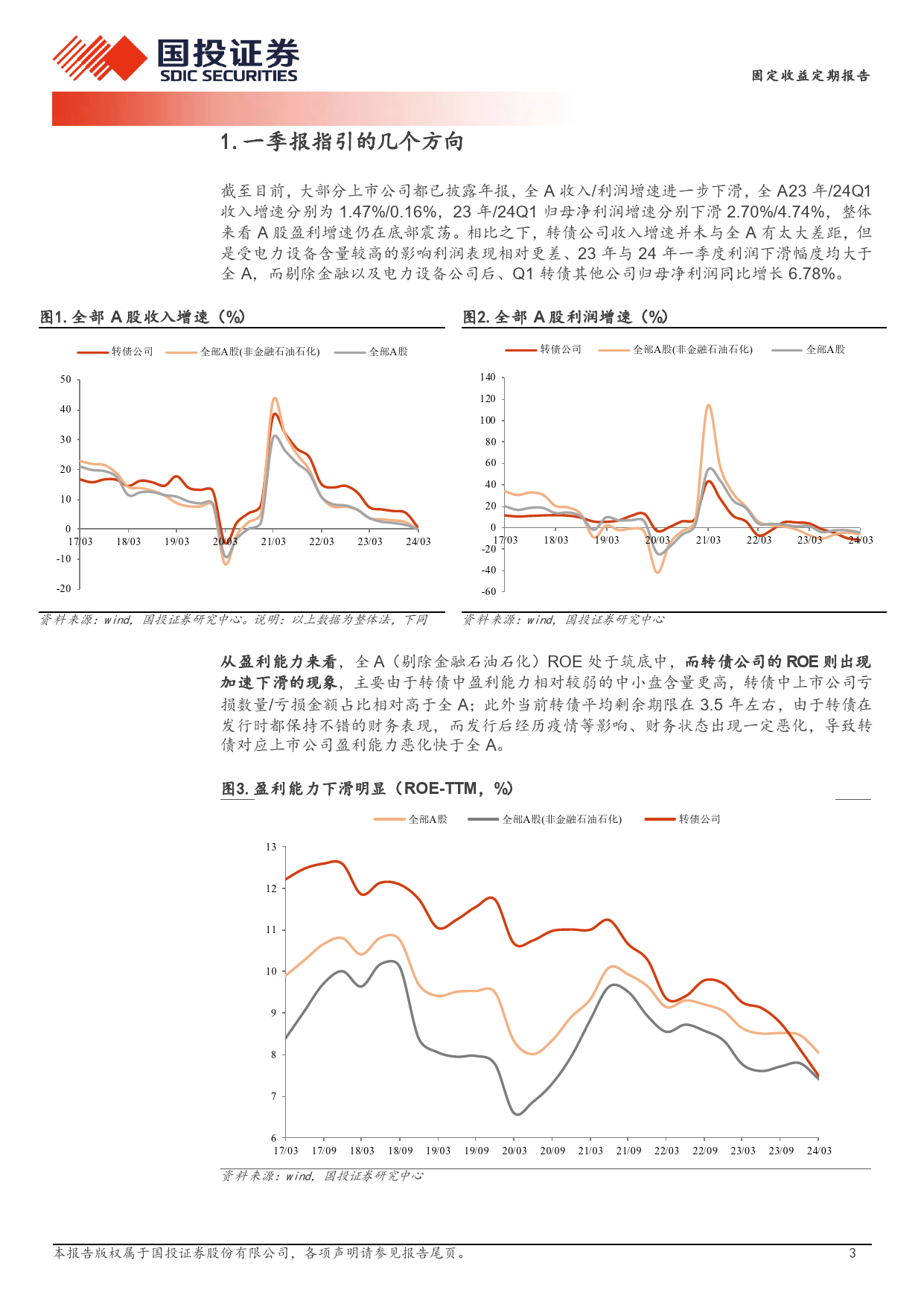 固定收益定期报告：一季报指引的几个方向-240506-国投证券-15页_第3页