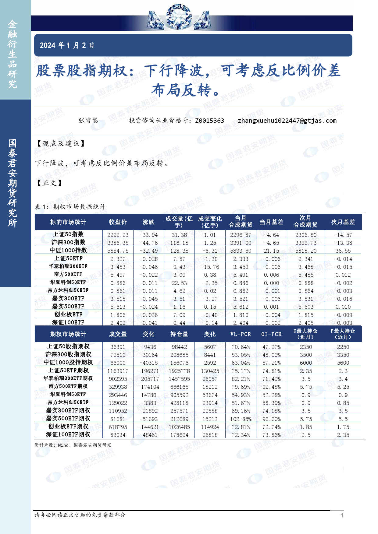 股票股指期权：下行降波，可考虑反比例价差布局反转。-20240102-国泰期货-15页_第1页