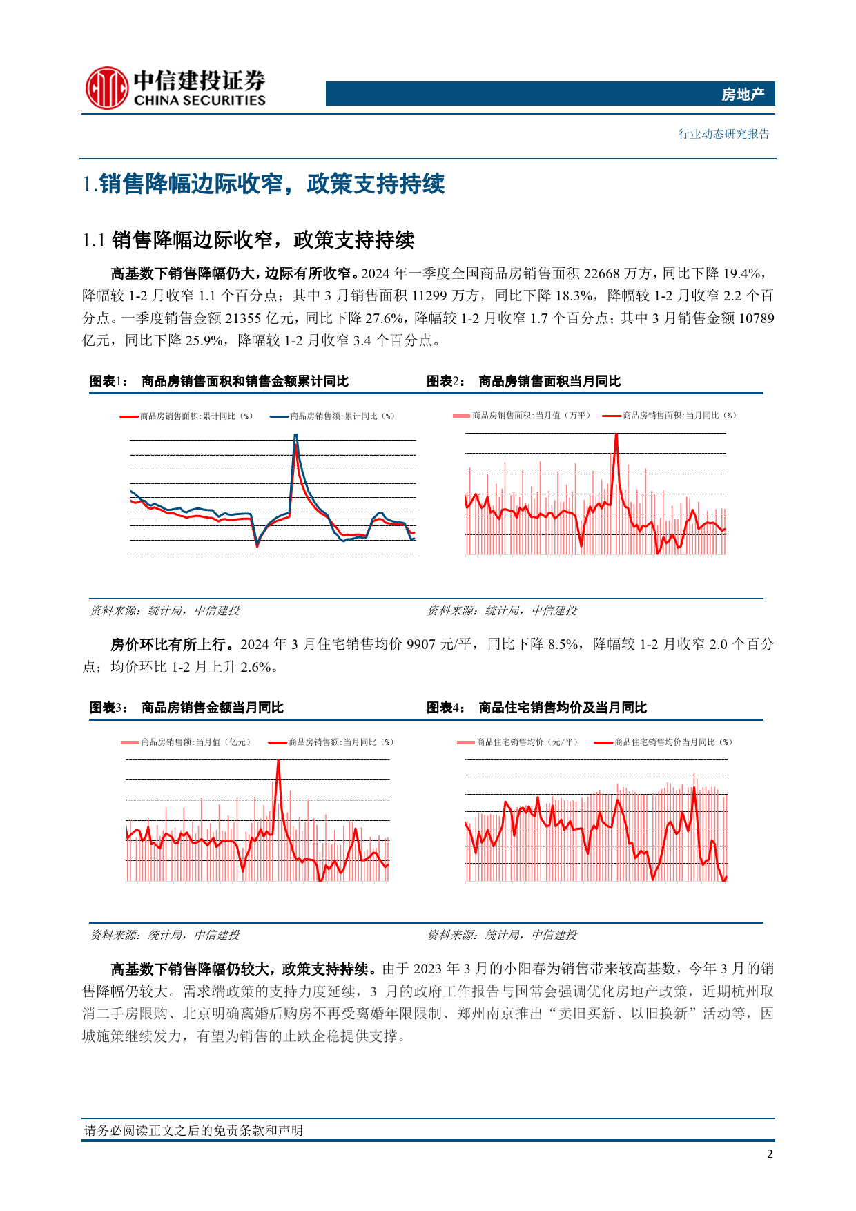 房地产行业2024年3月统计局房地产数据点评：销售降幅边际收窄，政策有望缓释下滑压力-240417-中信建投-10页_第3页