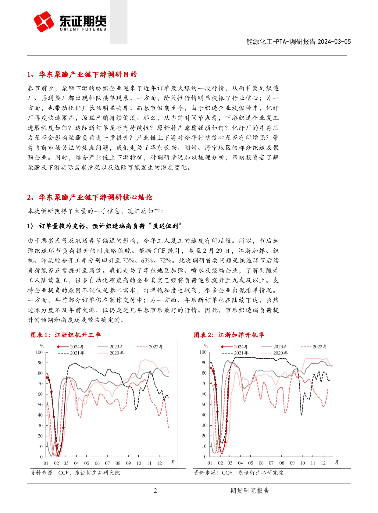 东证化工草根调研十一：华东聚酯产业链下游-20240305-东证期货-12页_第2页