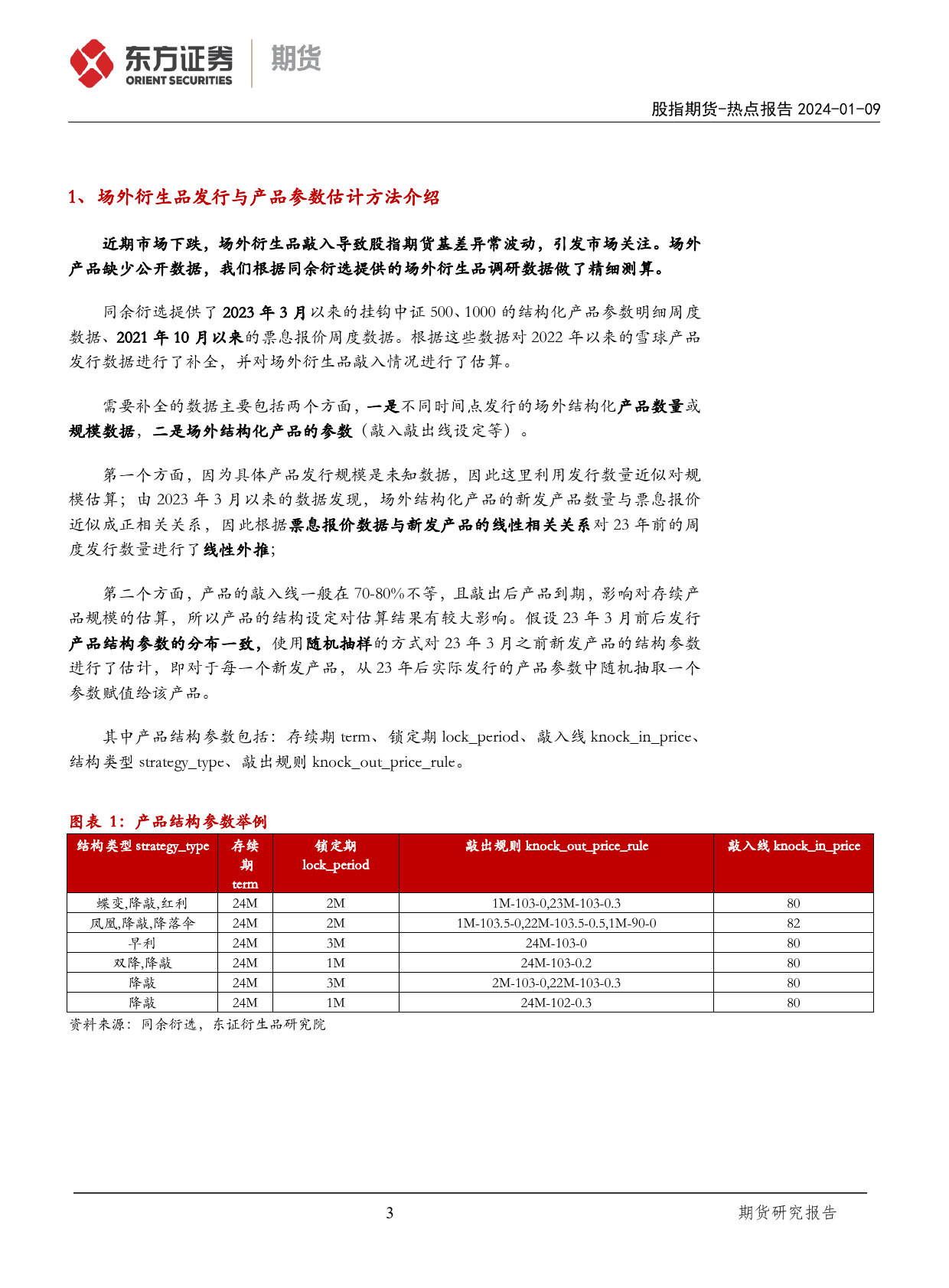 股指期货热点报告：中证500&中证1000场外产品敲入情况测算-20240109-东证期货-10页_第3页