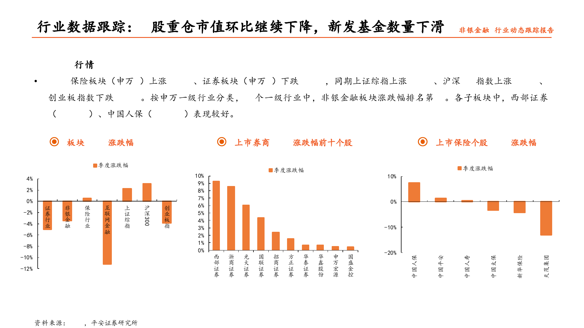 非银行业主动型基金重仓数据跟踪(24Q1)：板块持仓已处底部，关注左侧布局机会-240423-平安证券-13页_第3页