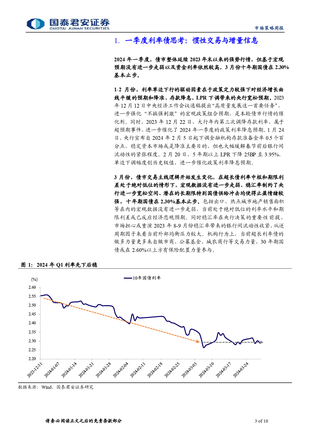 二季度利率债策略分析：长端看供给，短端看汇率-240331-国泰君安-10页_第3页