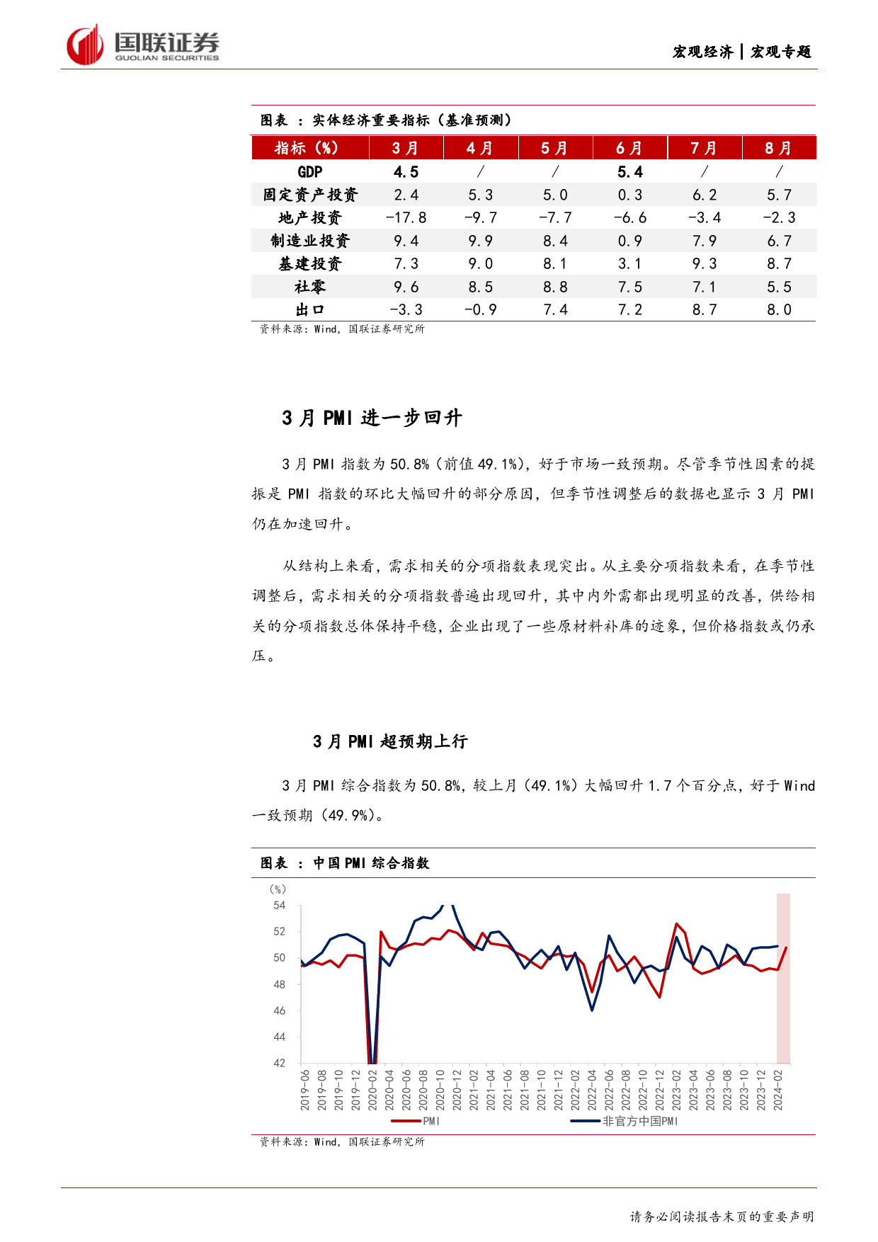 对3月PMI和高频数据的思考及未来经济展望：3月PMI进一步验证经济走向复苏-240401-国联证券-16页_第3页