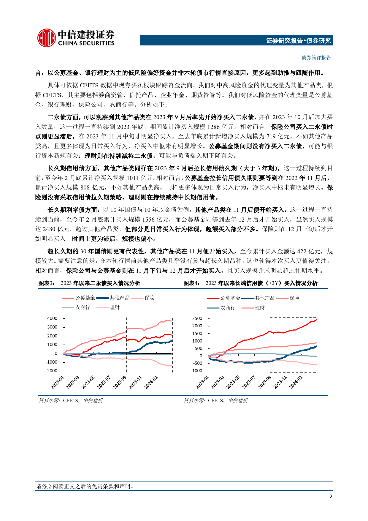 风险收益再匹配下的债市定价新中枢：城投化债、机构内卷与债市极致行情-240317-中信建投-12页_第3页