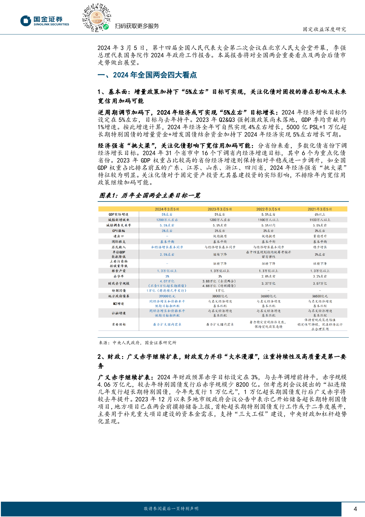 固定收益深度报告：两会后债市如何演绎(I)-债市定价的锚在哪里？-240306-国金证券-15页_第3页