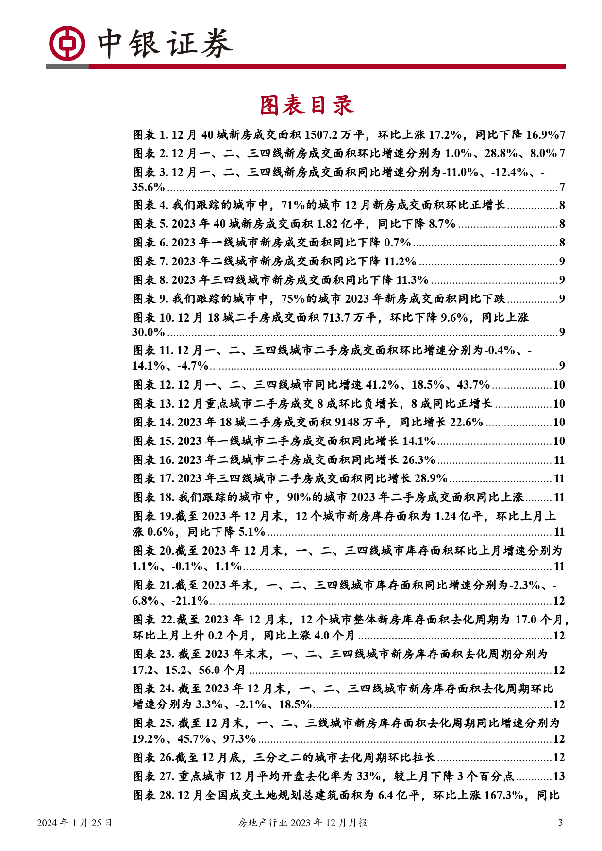 房地产行业2023年12月月报：全年新房与土地成交均下滑；二手房成交规模增幅超两成-20240125-中银证券-38页_第3页