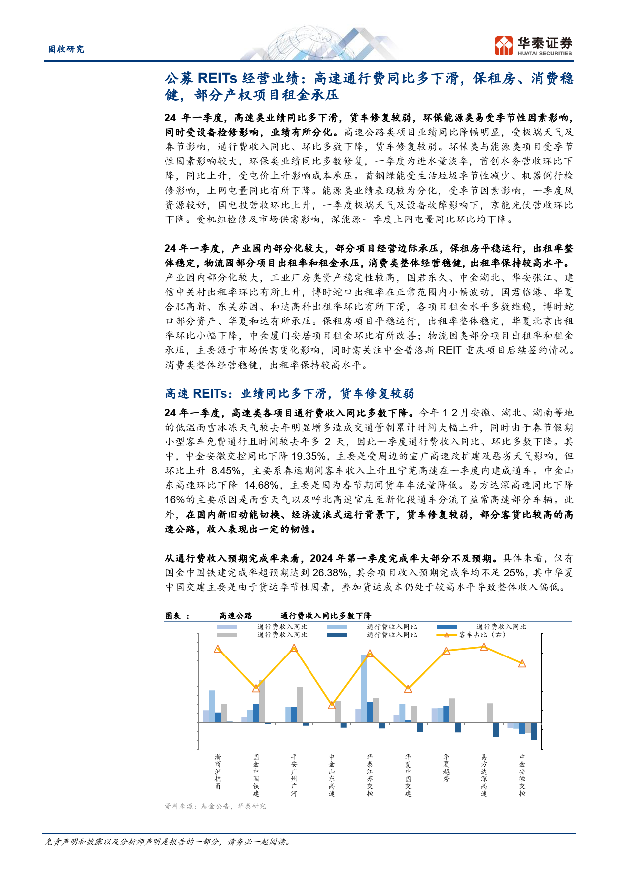 公募REITs一季报点评：高速通行费同比多下滑，部分产权项目租金承压-240424-华泰证券-30页_第3页