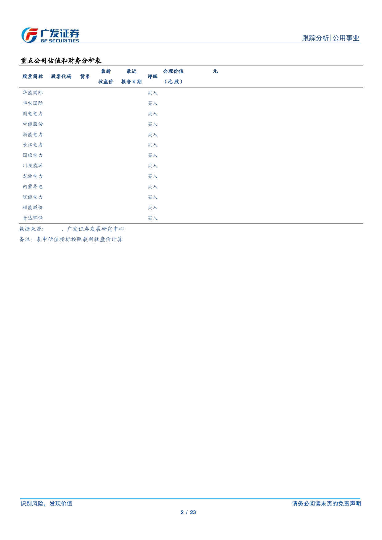 公用事业行业深度跟踪：煤价稳中有降，火电变与不变-240331-广发证券-23页_第2页