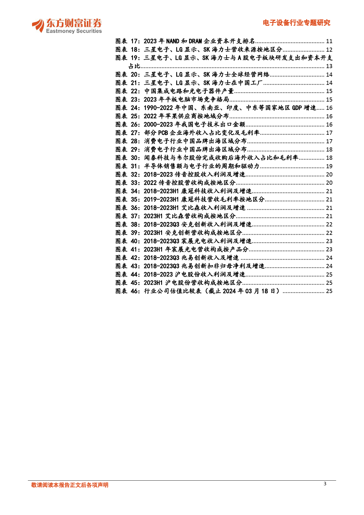 电子设备行业专题研究：扬帆起航，日韩经验下看电子出海机遇-240318-东方财富证券-26页_第3页