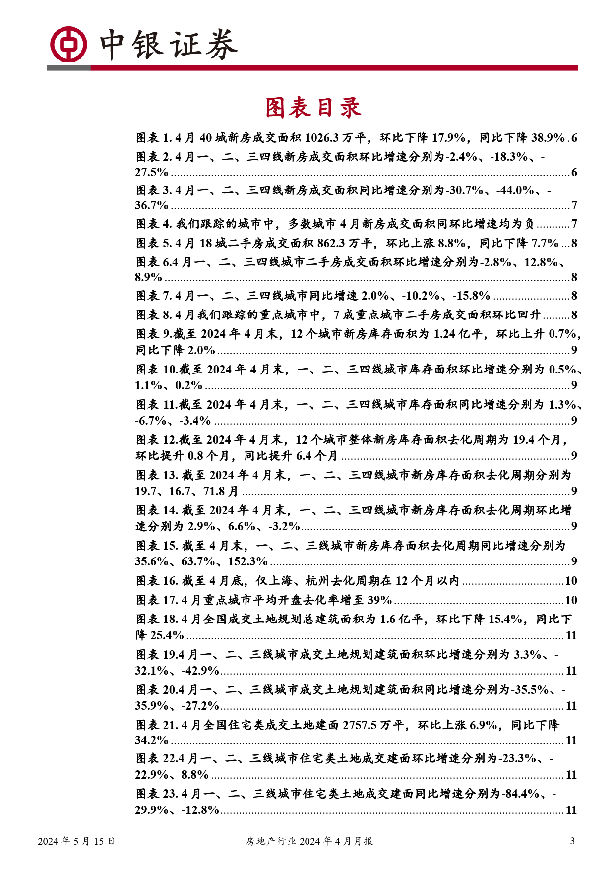 房地产行业2024年4月月报：4月成交同比降幅继续收窄；政治局会议定调转向%2b限购松绑%2b外资进场带动板块行情-240515-中银证券-29页_第3页