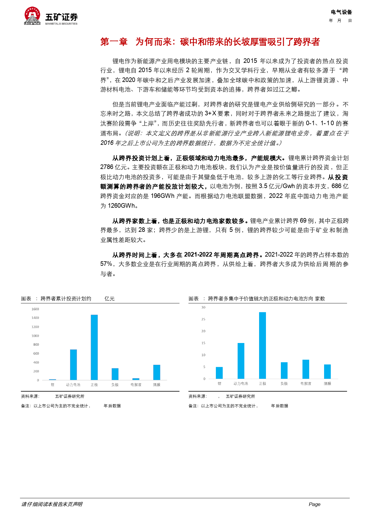 风驰“电车”系列1：锂电跨界之殇：跨界者能否跨越周期低谷？-20240131-五矿证券-14页_第2页