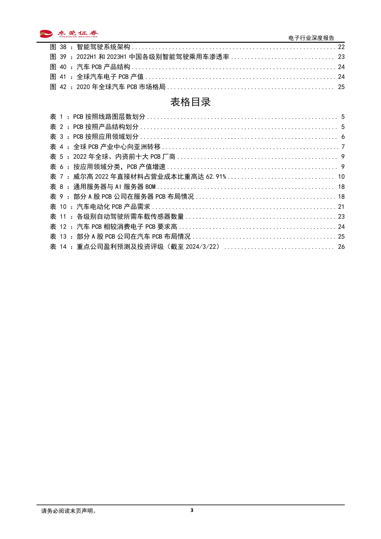 电子行业深度报告：服务器、汽车电动化／智能化驱动PCB量价齐升-240325-东莞证券-27页_第3页