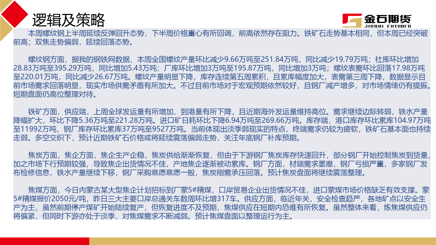 钢材需求回落明显，供需矛盾有所加大-20231229-金石期货-20页_第3页