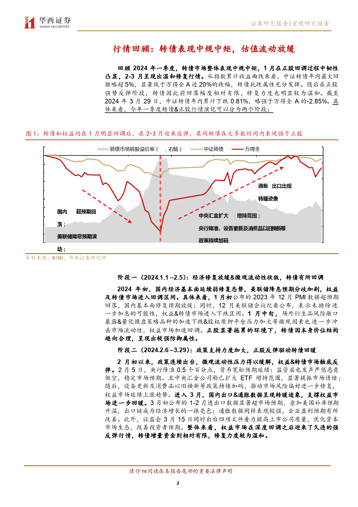 二季度转债投资五大方向-240408-华西证券-25页_第3页