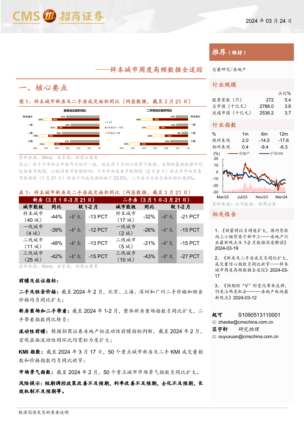 房地产行业样本城市周度高频数据全追踪：新房及二手房成交负同比扩大，信心指数边际回落-240324-招商证券-12页_第1页