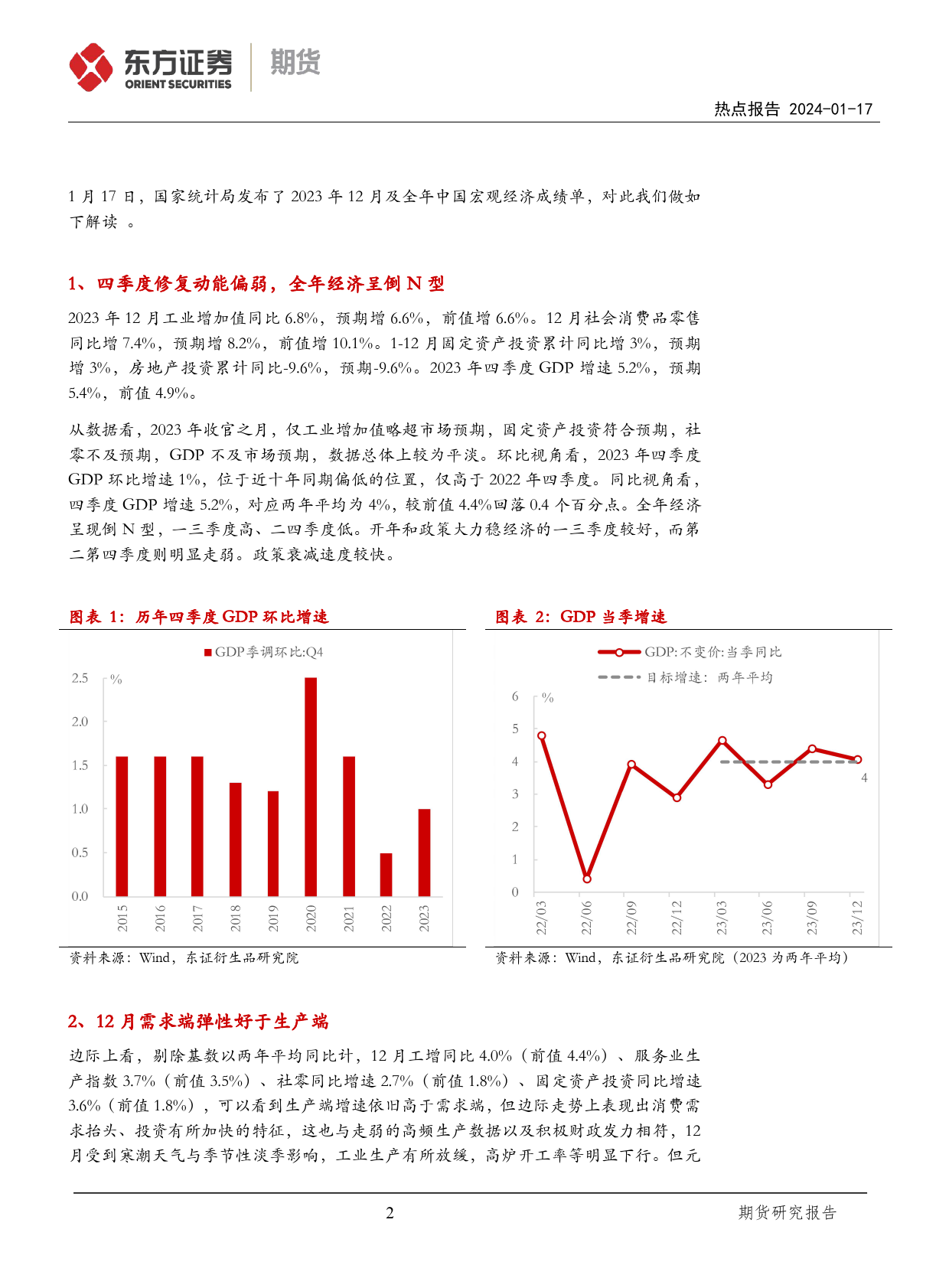 股指期货热点报告：2023年12月中国经济数据解读-内生动能仍偏弱-20240117-东证期货-10页_第2页