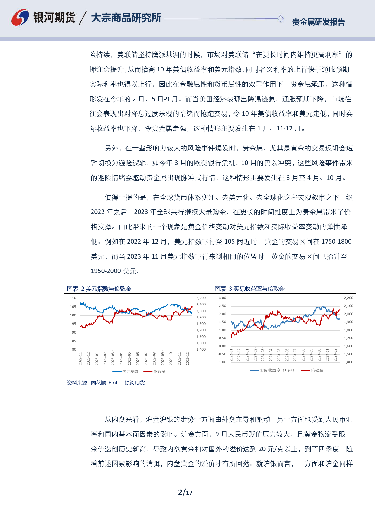 贵金属年报：海外降息周期将开启，贵金属等待绽放-20231228-银河期货-17页_第2页