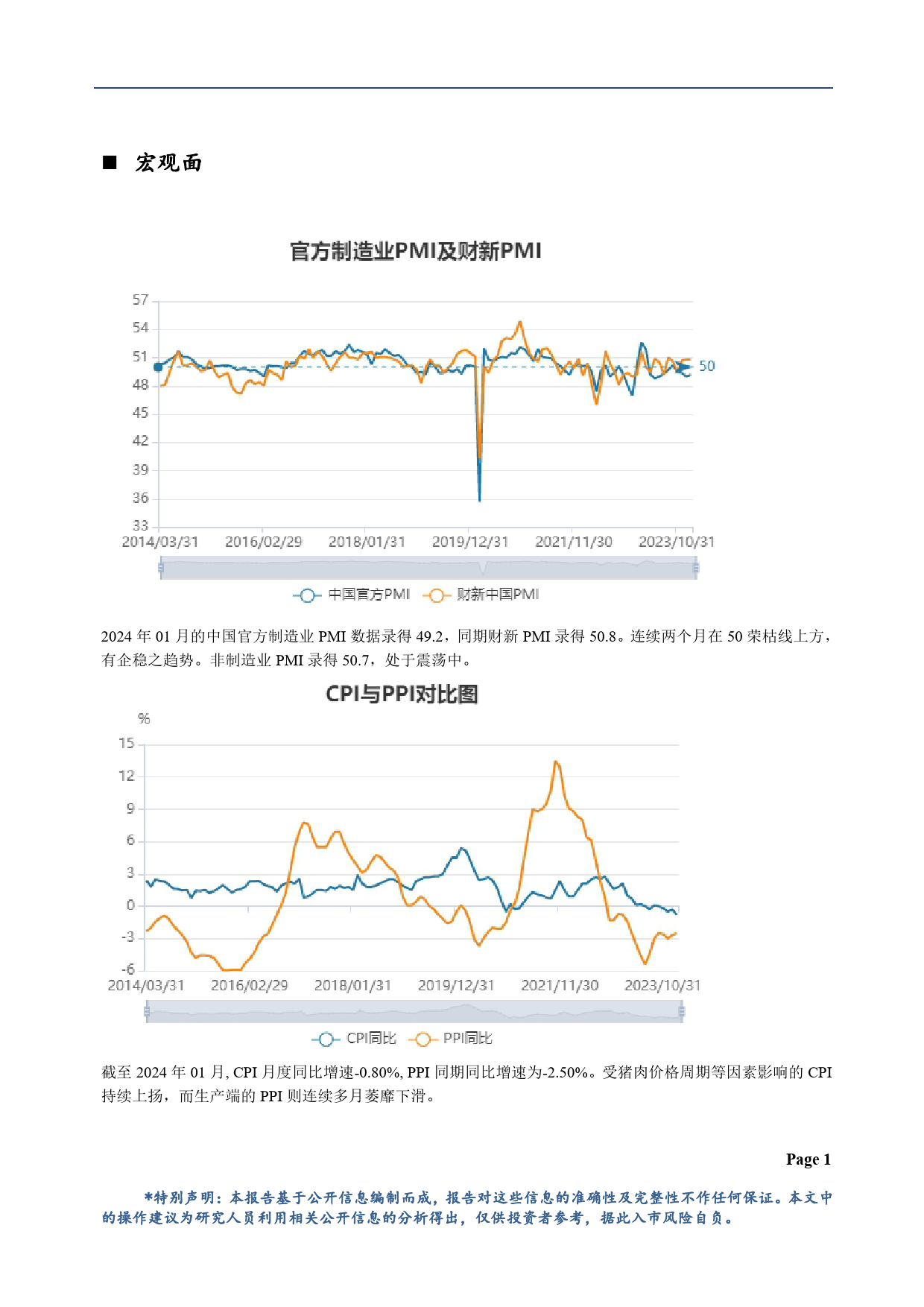 黑色月报-20240301-华龙期货-13页_第2页