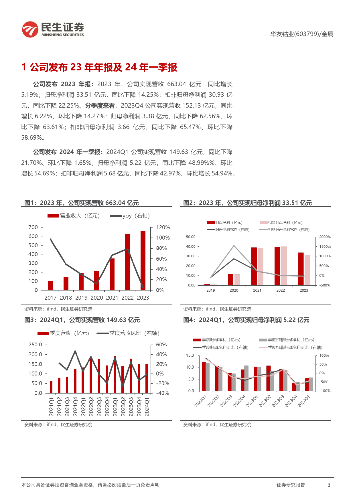 华友钴业-603799.SH-2023年年报及2024年一季报点评：价格下行拖累业绩，一体化优势待显-20240426-民生证券-22页_第3页