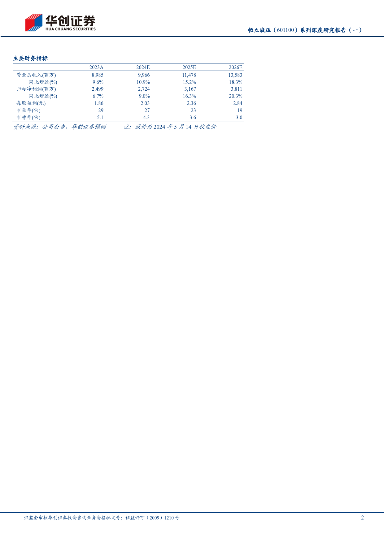 恒立液压(601100)系列深度研究报告(一)：始于液压油缸，内伸外延打造全球液压领先品牌-240515-华创证券-41页_第2页