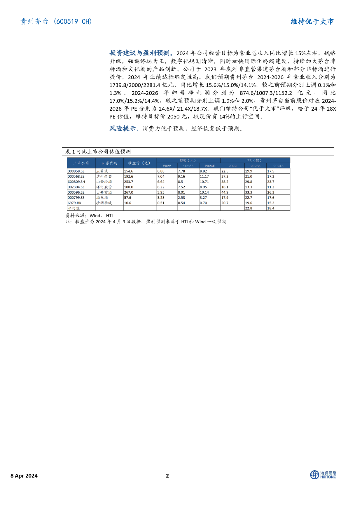 贵州茅台-600519.SH-2023年报点评：收入和利润超预期收官，2024年业绩确定性高-20240408-海通国际-13页_第2页