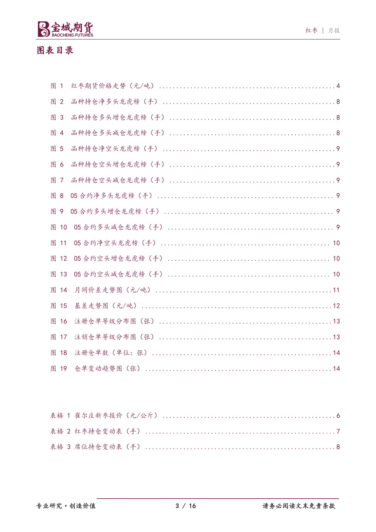 红枣月报：利空集中释放，红枣期价持续下挫-20240130-宝城期货-16页_第3页