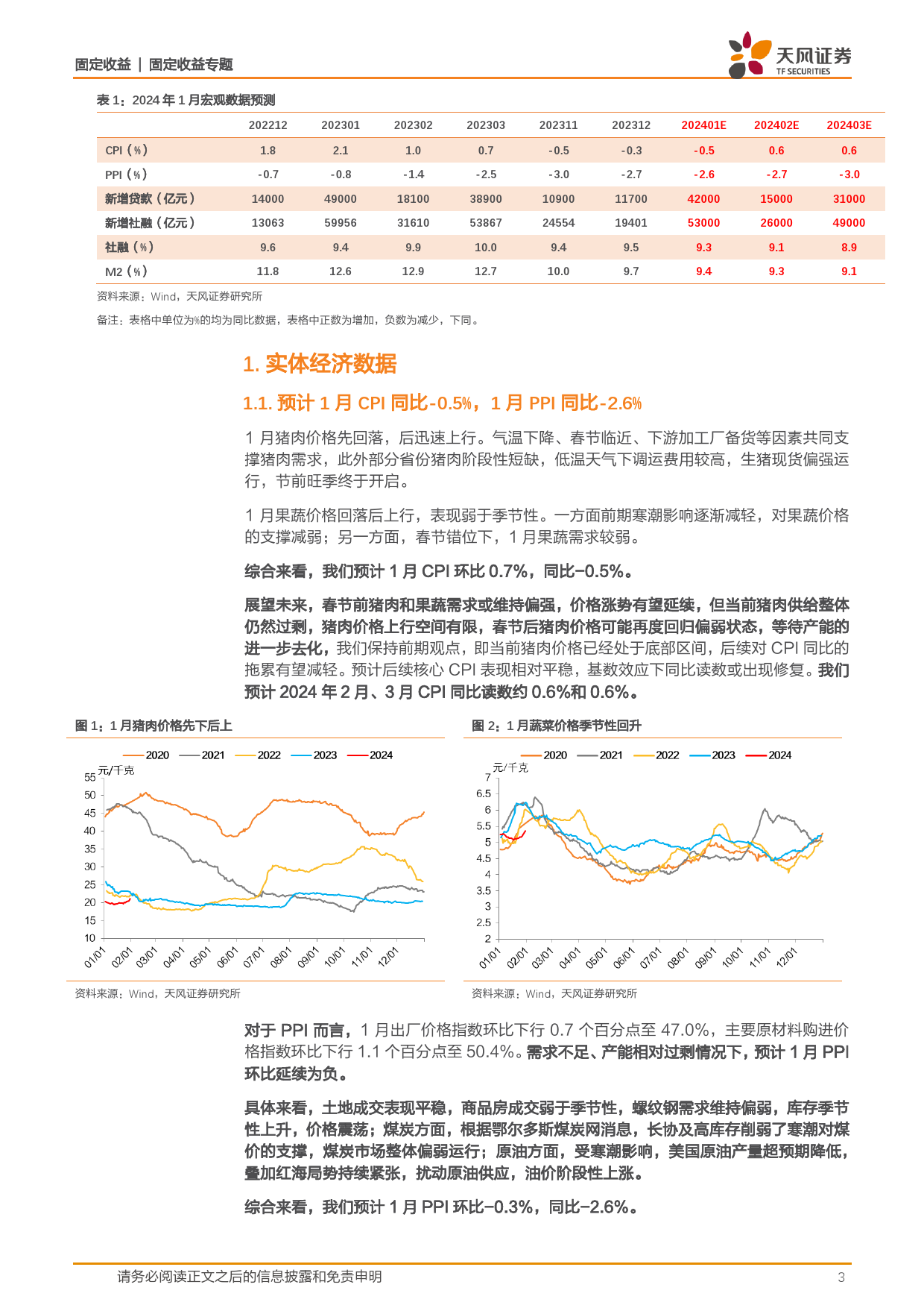 固收数据预测专题：1月宏观数据怎么看？-20240202-天风证券-12页_第3页